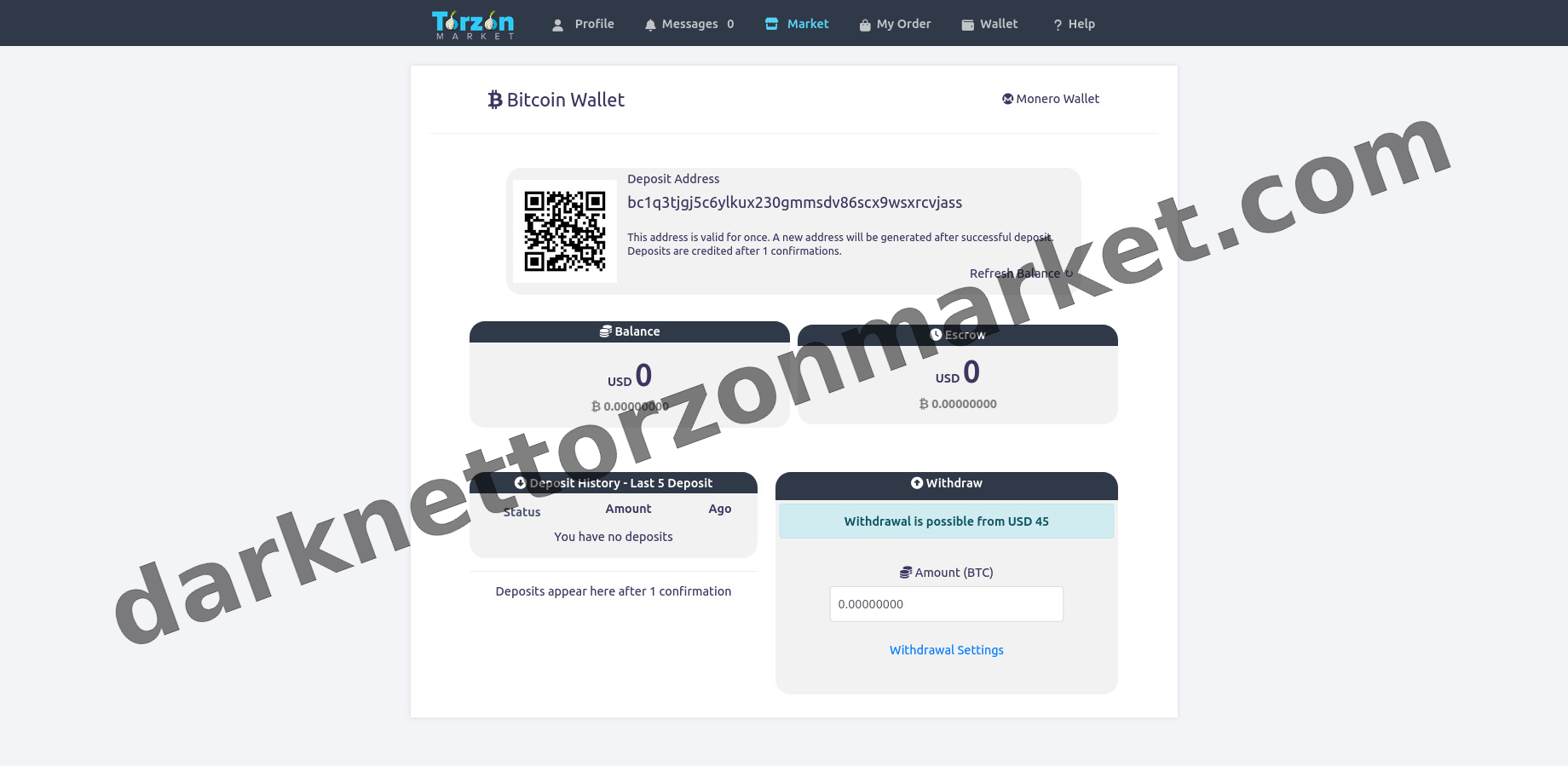 Main Market Dashboard View
